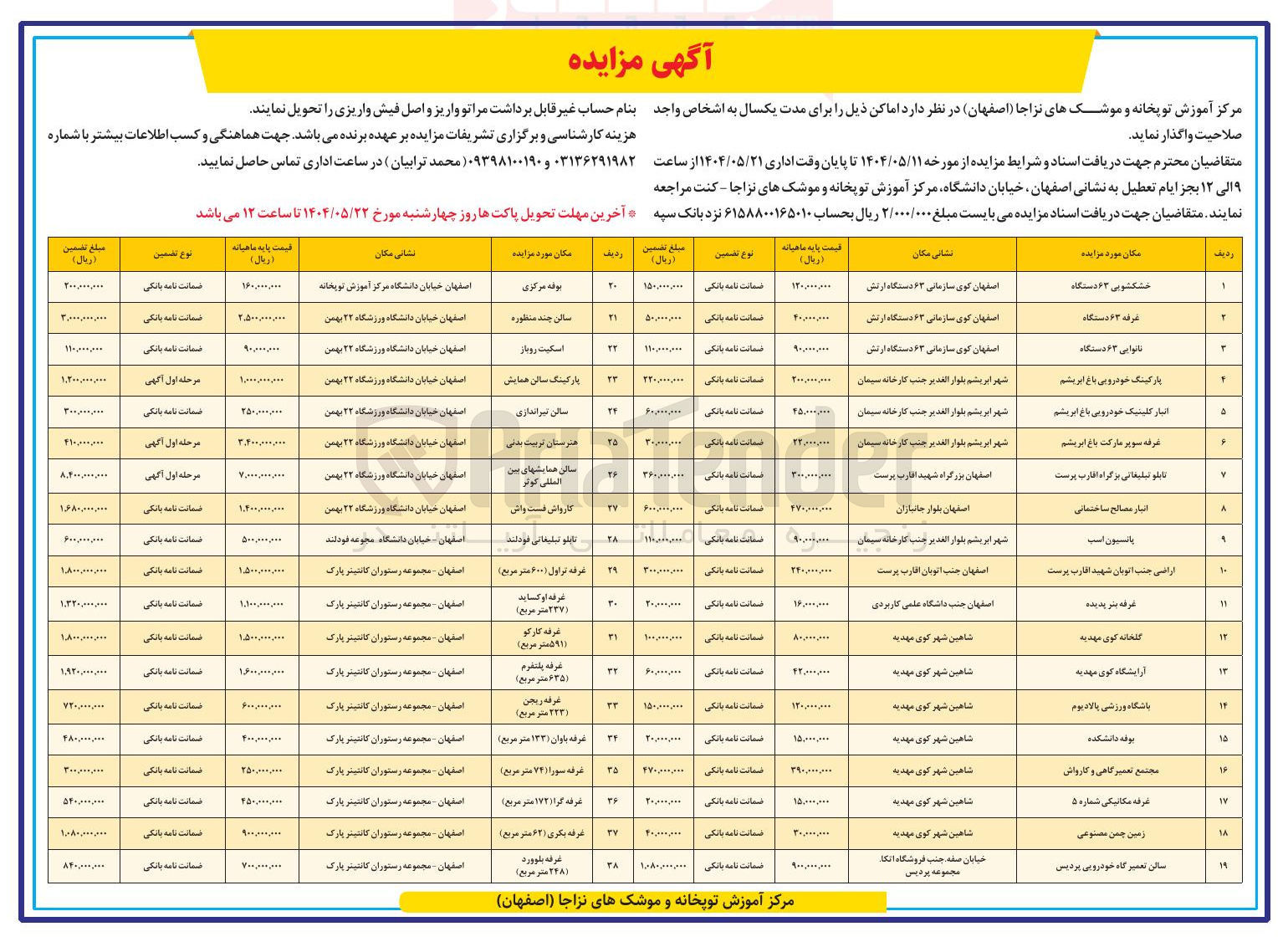 تصویر کوچک آگهی فروش املاک در 19 ردیف (خشکشویی ۶۳ دستگاه - غرفه ۶۳ دستگاه - نانوایی ۶۳ دستگاه - پارکینگ خودرویی - پارکینگ سالن همایش و....)