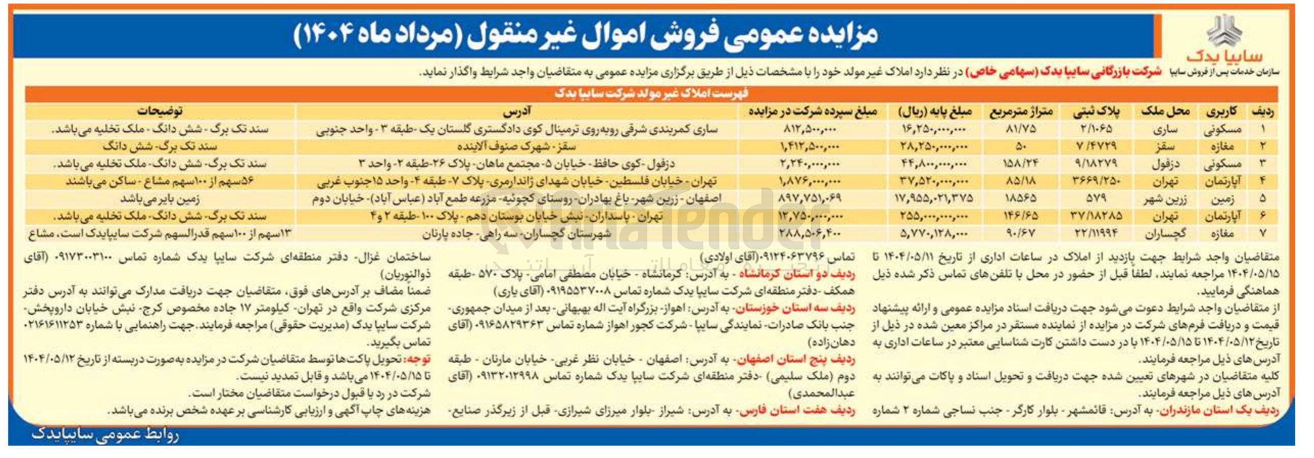 تصویر کوچک آگهی فروش املاک در 7 ردیف با کاربری مسکونی - تجاری ...