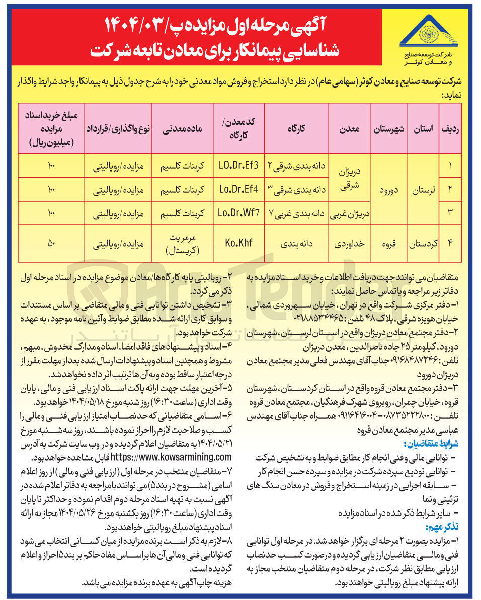 تصویر کوچک آگهی استخراج و فروش مواد معدنی در 4 ردیف 