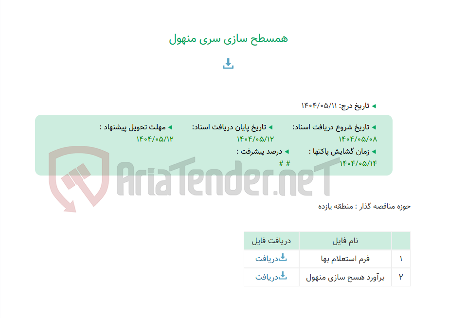 تصویر کوچک آگهی همسطح سازی سری منهول