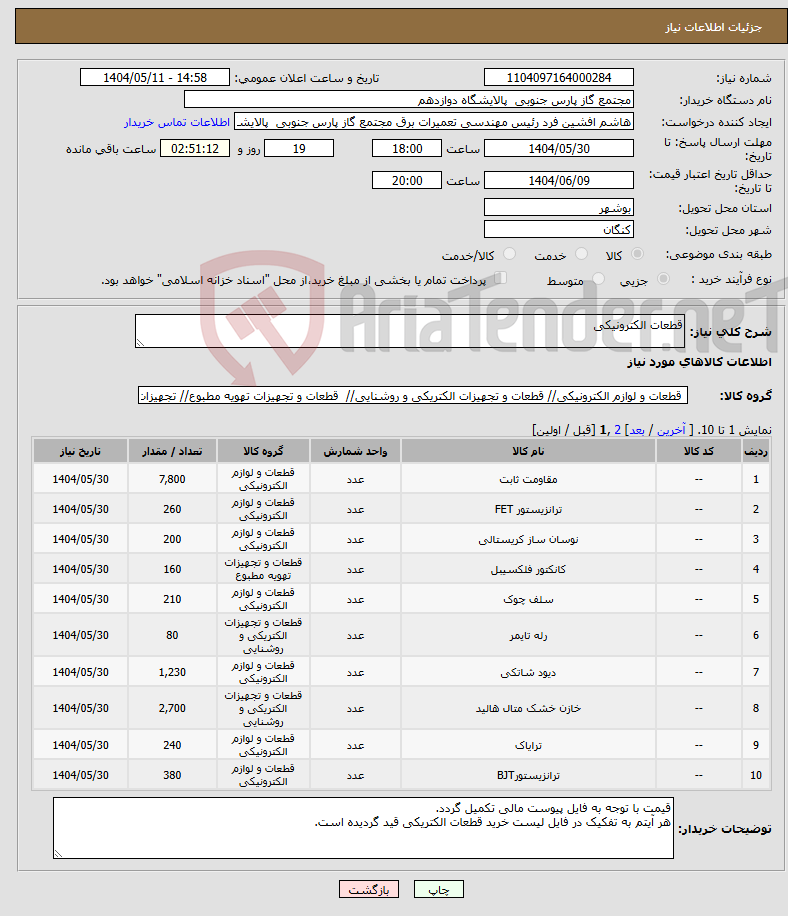 تصویر کوچک آگهی نیاز انتخاب تامین کننده-قطعات الکترونیکی