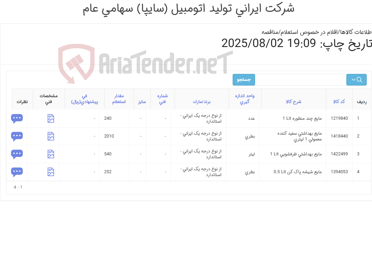 تصویر کوچک آگهی مایع بهداشتی و...