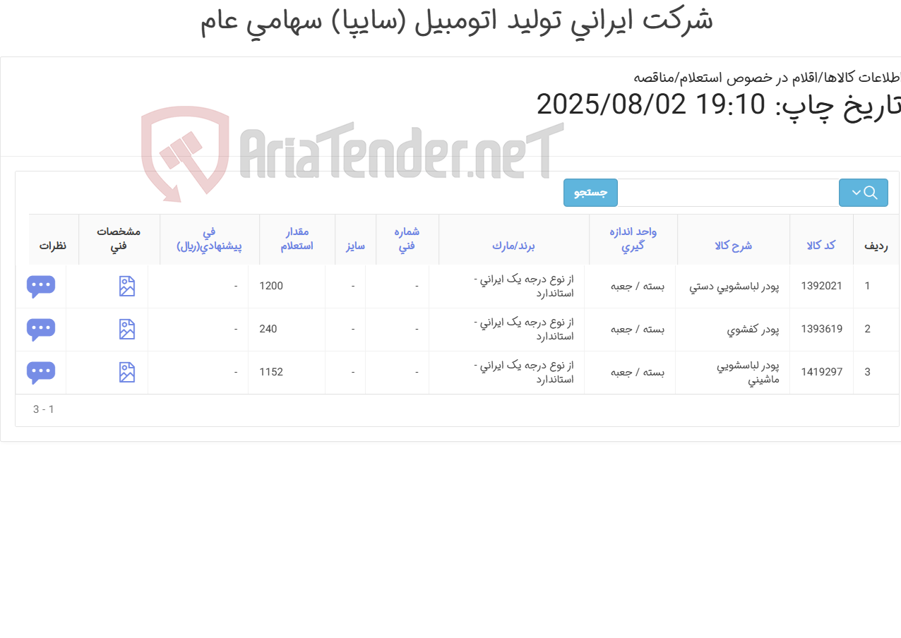 تصویر کوچک آگهی مواد شوینده/پودر لباسشویی و کفشویی