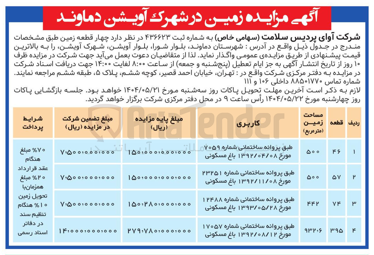 تصویر کوچک آگهی فروش 4 قطعه زمین با کاربری باغ مسکونی