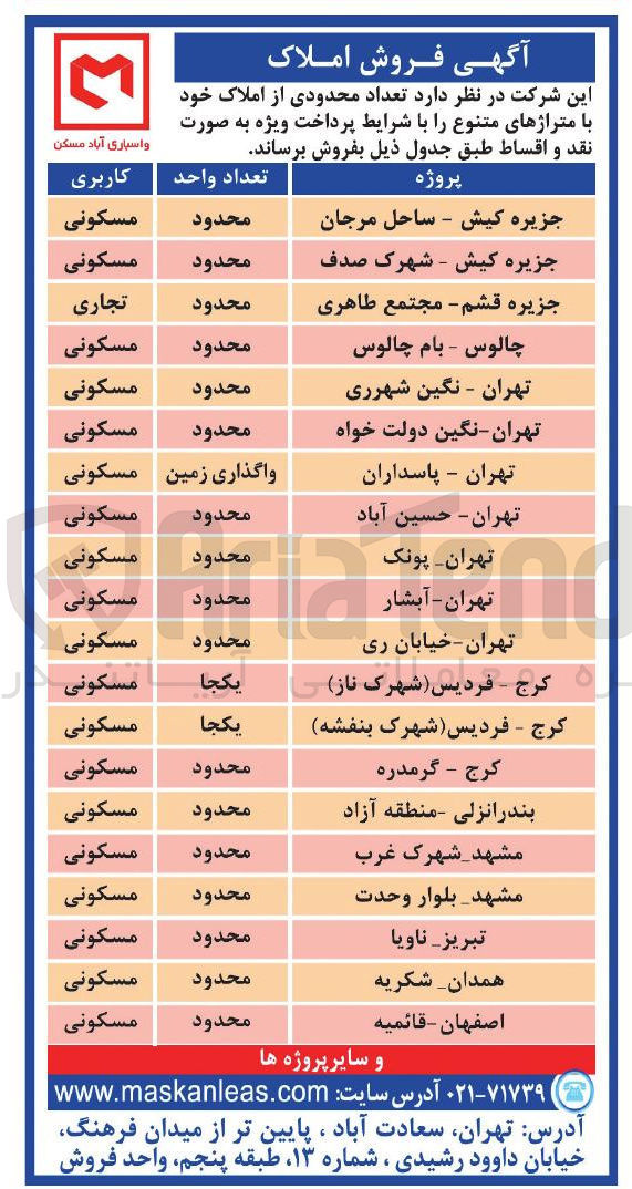 تصویر کوچک آگهی فروش تعداد محدودی از املاک با متراژ های متنوع در 20 ردیف با کاربری مسکونی و تجاری