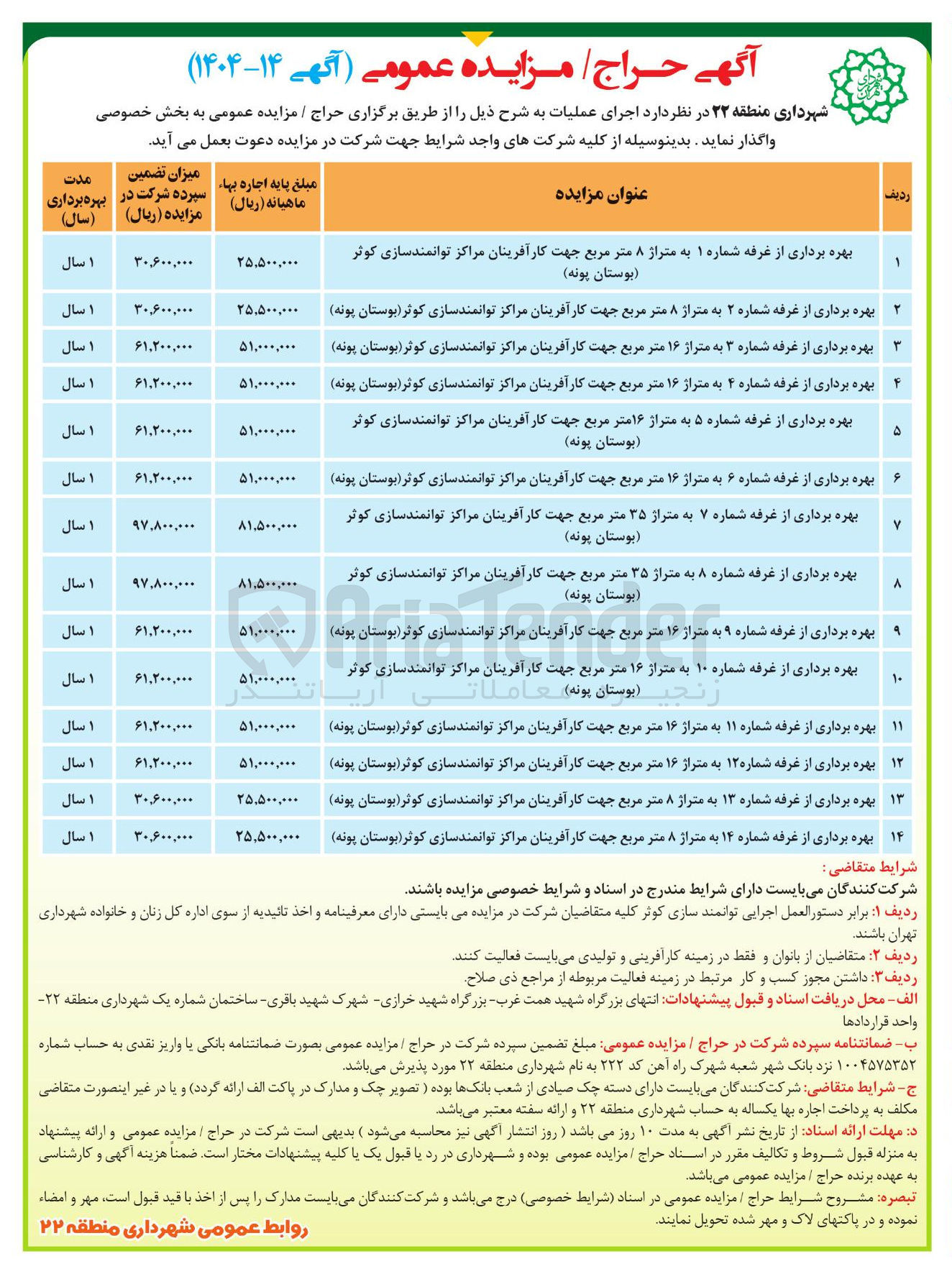 تصویر کوچک آگهی ۴ بهره برداری از غرفه شماره ۴ به متراز ۱۶ متر مربع جهت کار آفرینان مراکز توانمندسازی کوثر بوستان یونه 
