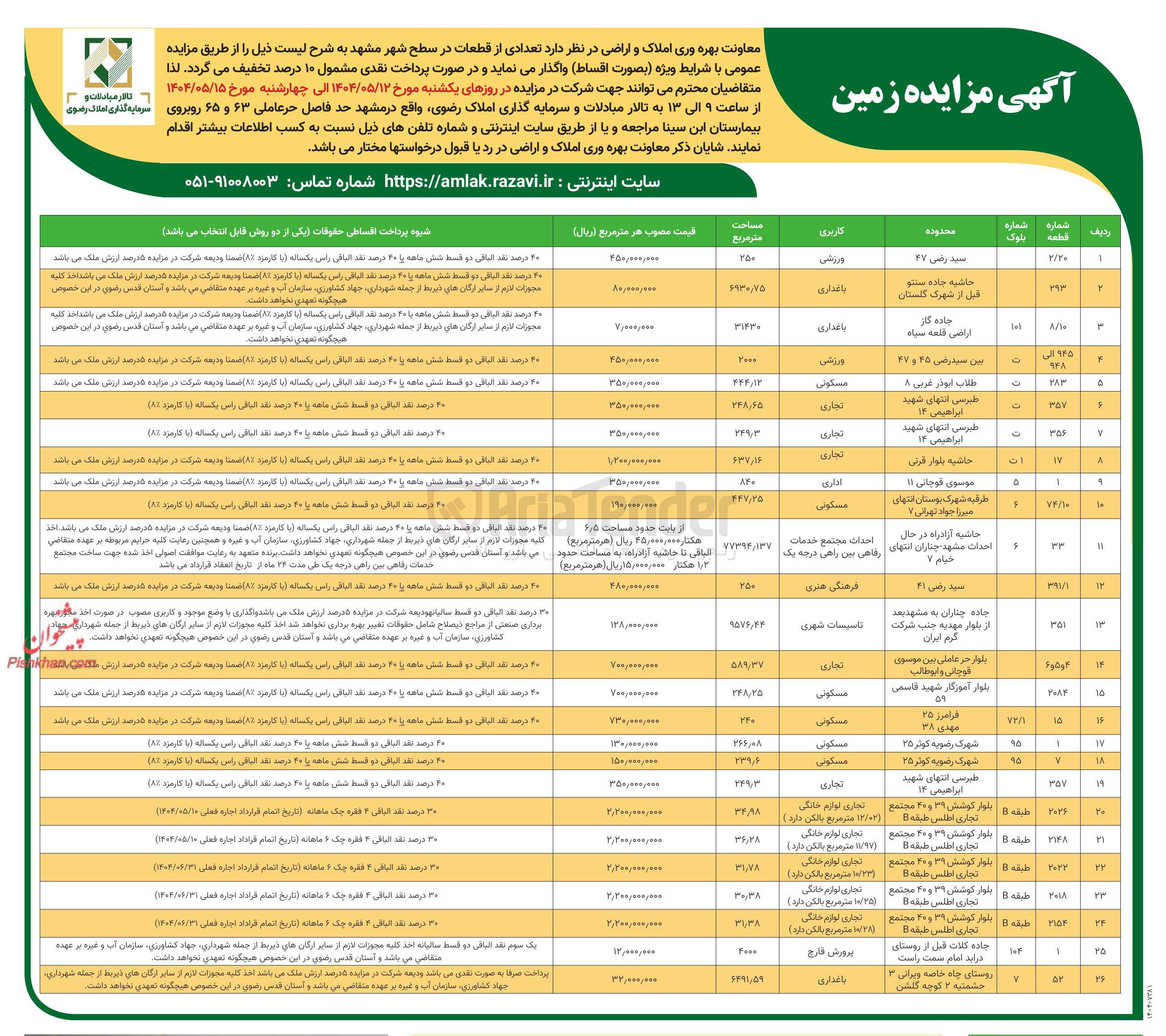 تصویر کوچک آگهی فروش تعدادی از قطعات در سطح شهر در 26 ردیف با کاربری ورزشی - باغداری - مسکونی - تجاری - اداری - فرهنگی هنری - باغداری - پرورش قارچ