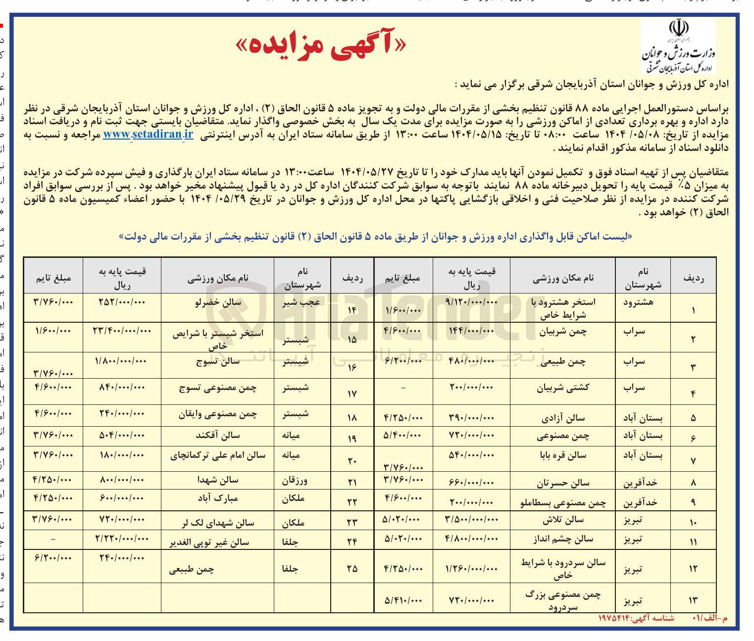 تصویر کوچک آگهی  اداره و بهره برداری تعدادی از اماکن ورزشی در 13 ردیف (استخر - چمن طبیعی - سالن ورزشی - چمن مصنوعی و..)