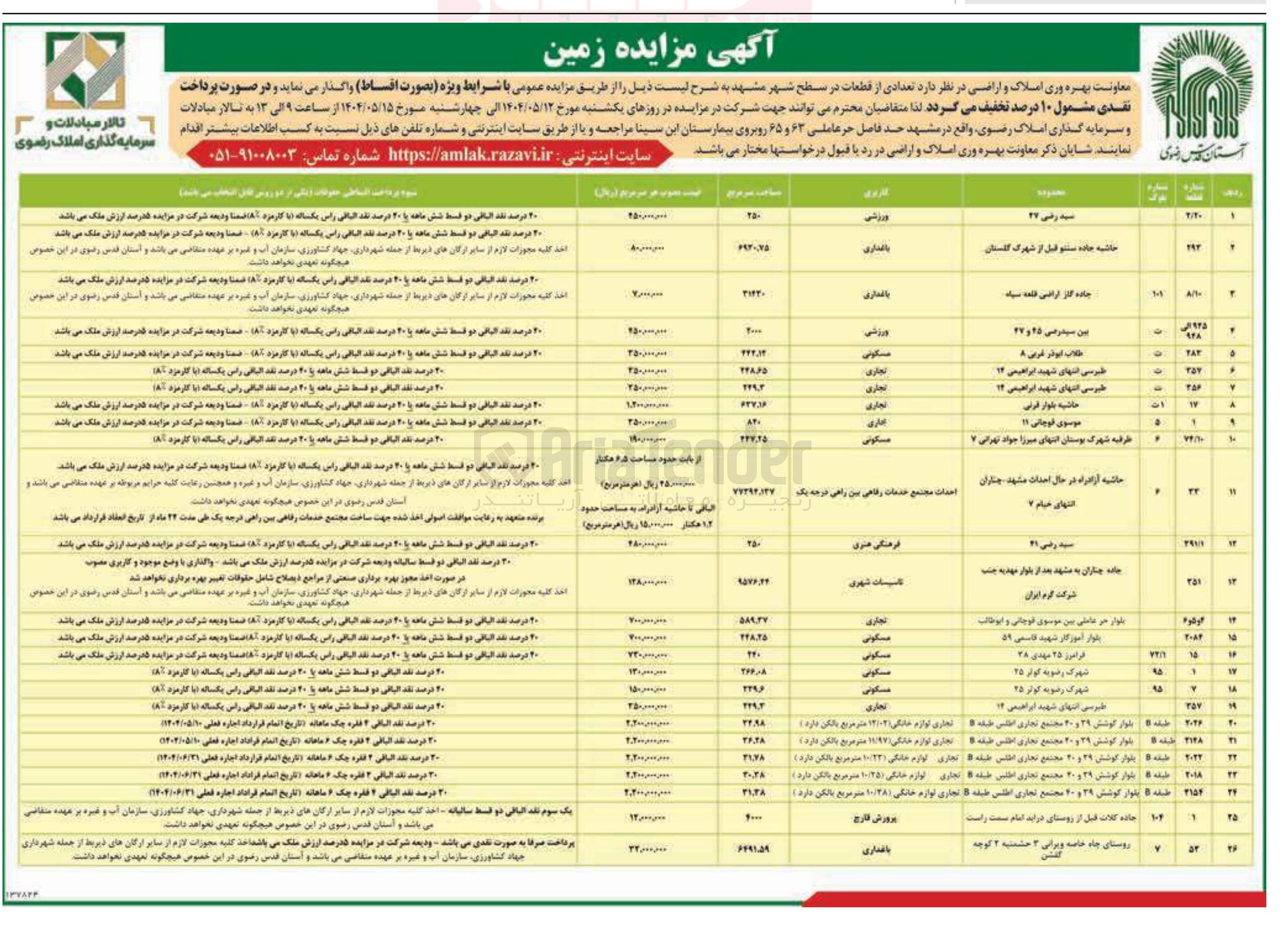 تصویر کوچک آگهی فروش تعدادی از قطعات در سطح شهر در 26 ردیف با کاربریورزشی - باغداری - مسکونی - اداری - فرهنگی هنری - باغداری