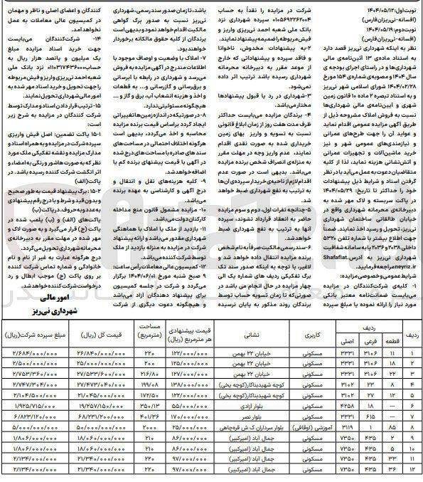 تصویر کوچک آگهی فروش املاک در 12 ردیف با کاربری مسکونی - آموزشی