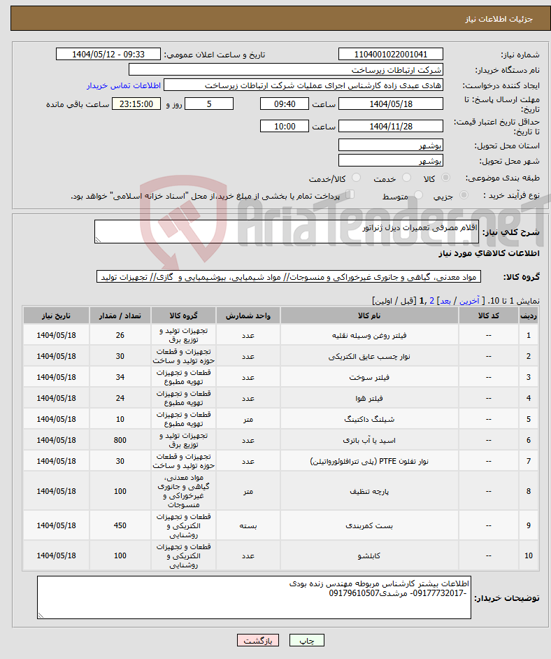 تصویر کوچک آگهی نیاز انتخاب تامین کننده-اقلام مصرفی تعمیرات دیزل ژنراتور
