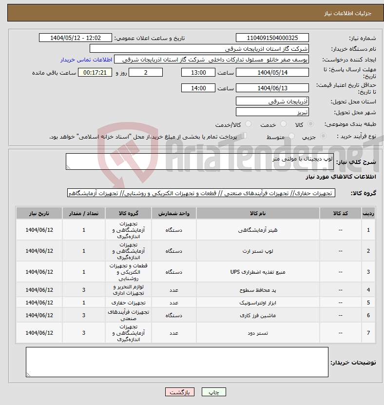 تصویر کوچک آگهی نیاز انتخاب تامین کننده-لوپ دیجیتال با مولتی متر