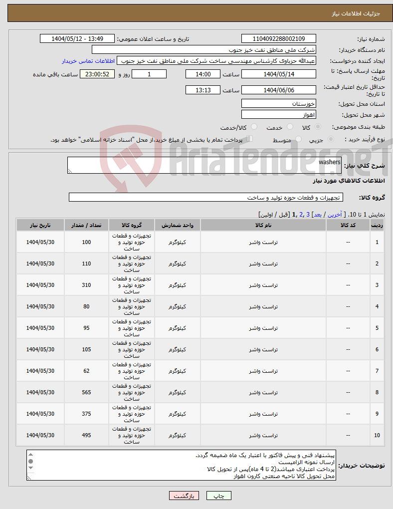 تصویر کوچک آگهی نیاز انتخاب تامین کننده-washers