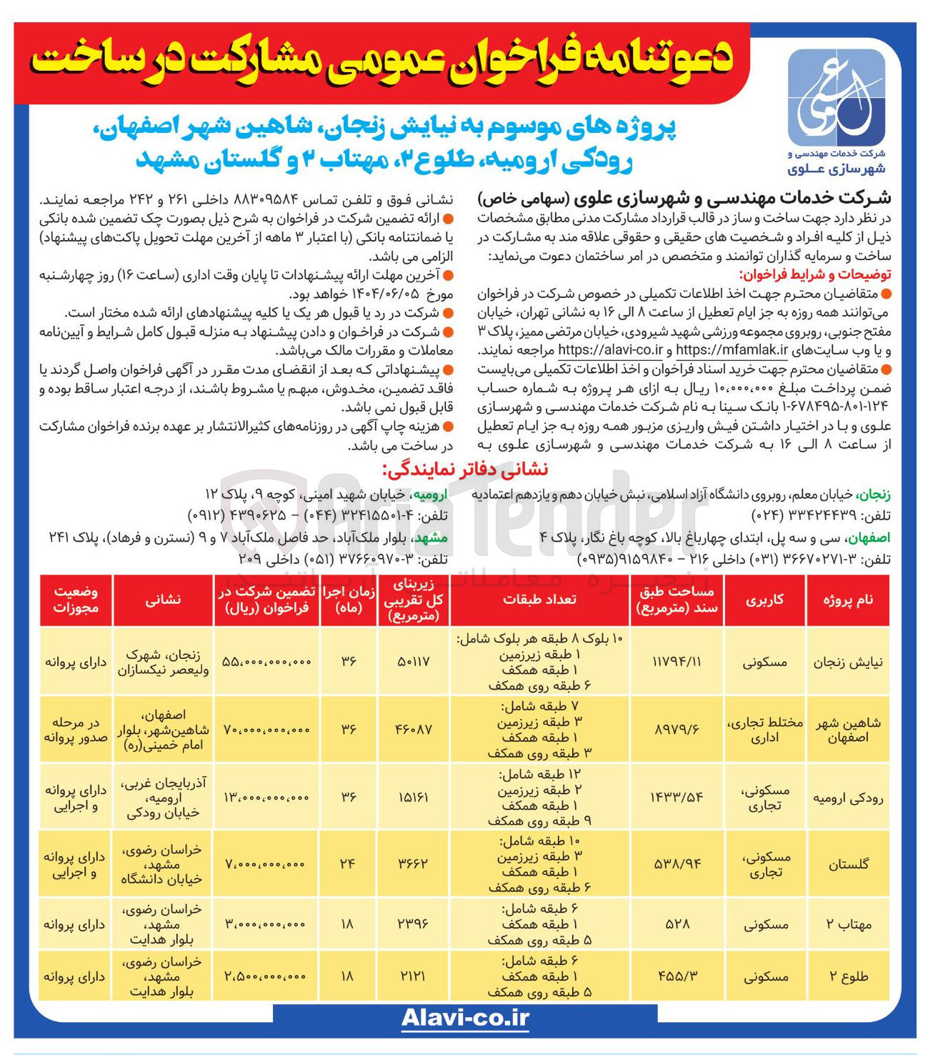 تصویر کوچک آگهی  مشارکت در ساخت 