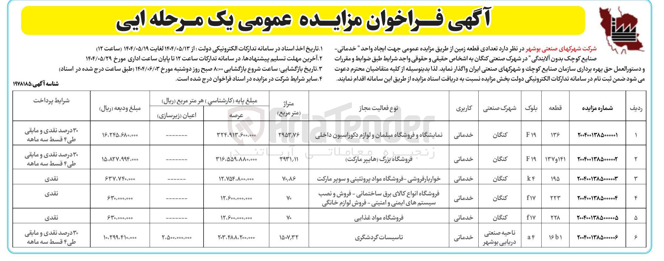 تصویر کوچک آگهی  تعدادی قطعه زمین