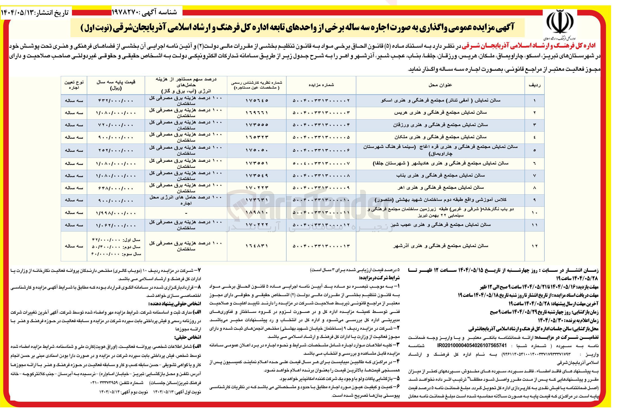 تصویر کوچک آگهی اجاره بخشی از فضاهای فرهنگی و هنری در 12 ردیف
