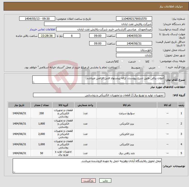 تصویر کوچک آگهی نیاز انتخاب تامین کننده-ادوات برقی طبق شرح پیوست. ارائه پیشنهاد فنی الزامی میباشد.