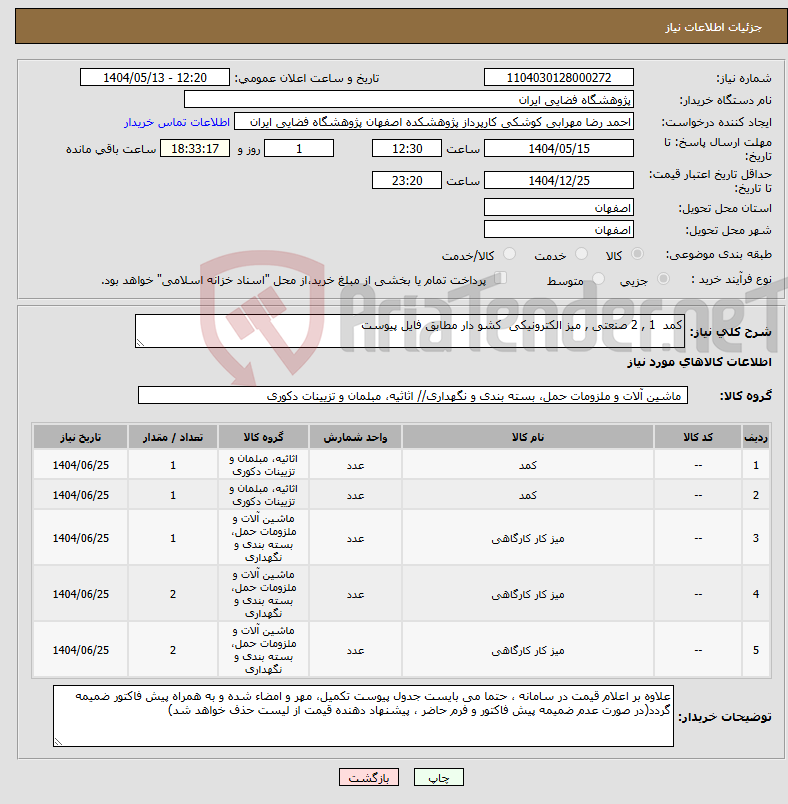 تصویر کوچک آگهی نیاز انتخاب تامین کننده-کمد 1 , 2 صنعتی , میز الکترونیکی کشو دار مطابق فایل پیوست