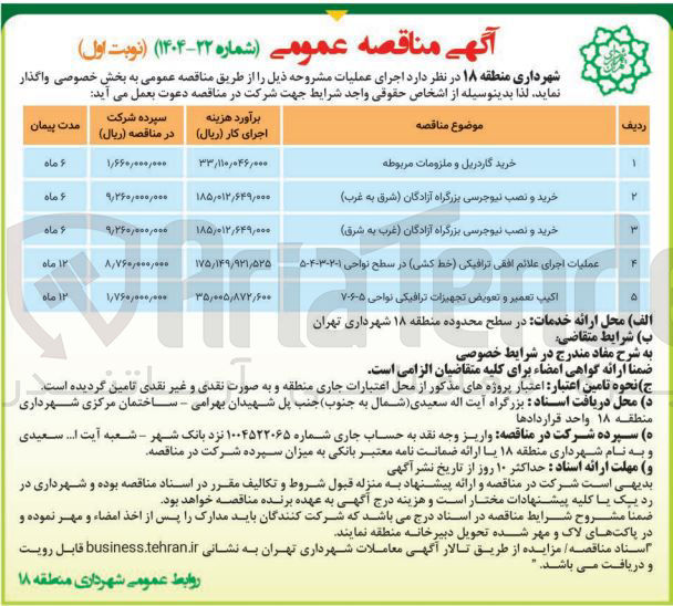 تصویر کوچک آگهی خرید گاردریل و ملزومات مربوطه