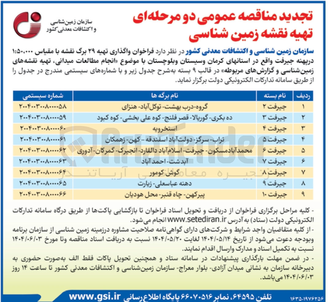 تصویر کوچک آگهی واگذاری تهیه ۲۹ برگ نقشه با مقیاس 
