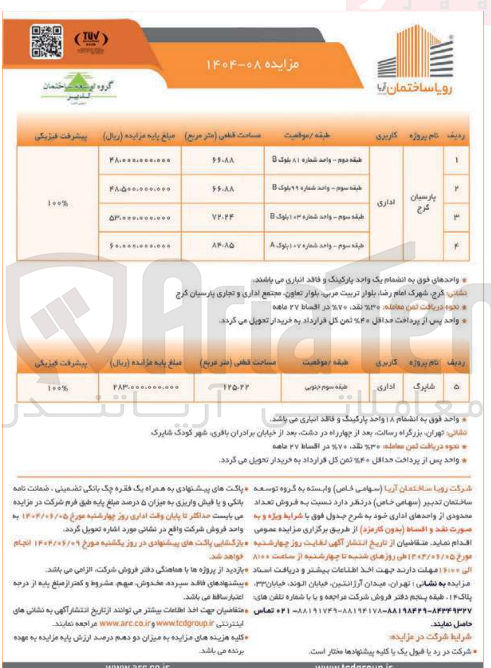 تصویر کوچک آگهی فروش تعداد محدودی از واحد های اداری (4 واحد در پروژه پارسیان و یک واحد د دروژه شاپرک)