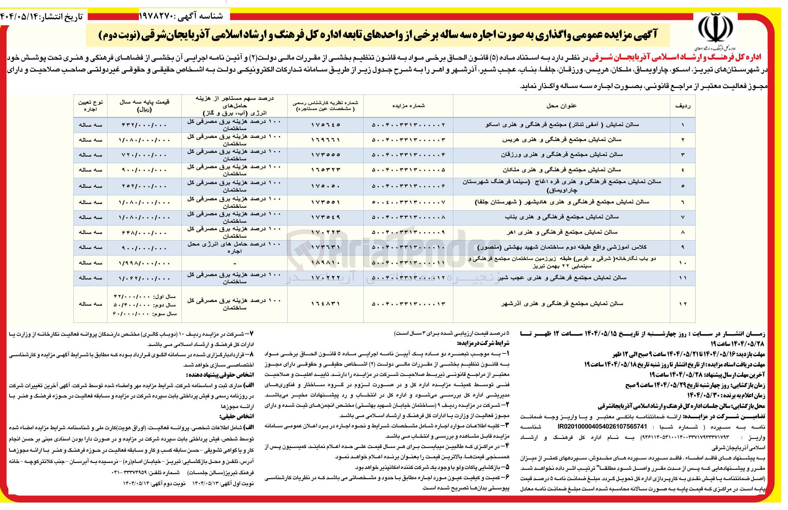 تصویر کوچک آگهی اجاره دو باب نگارخانه ( شرقی و غربی)