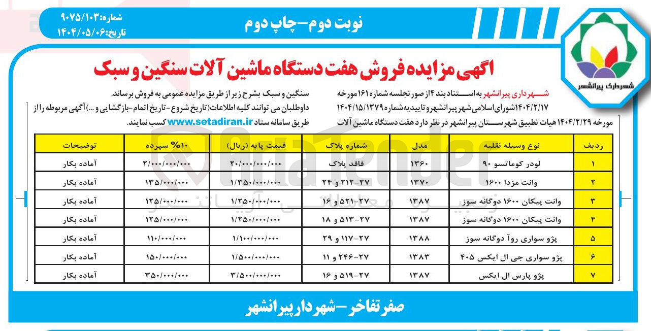 تصویر کوچک آگهی پژو پارس ال ایکس 
