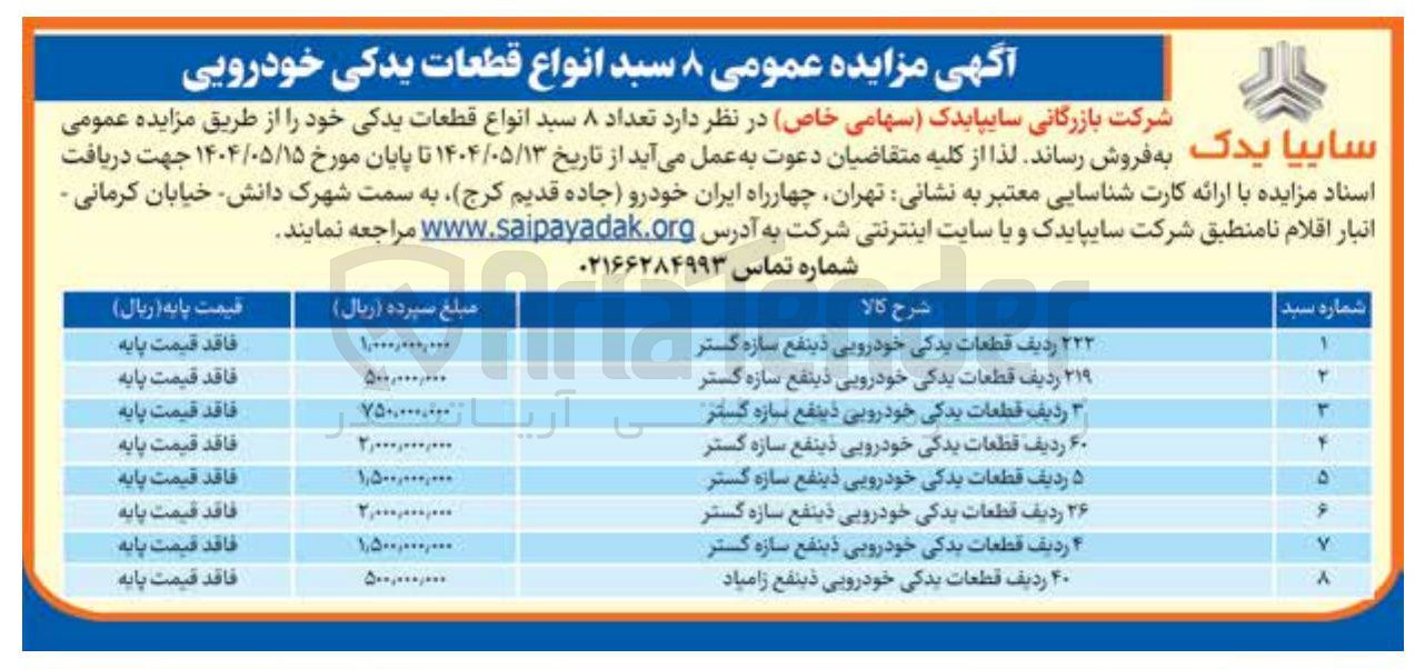 تصویر کوچک آگهی ۲۶ ردیف قطعات یدکی خودرویی ذینفع سازه گستر 
