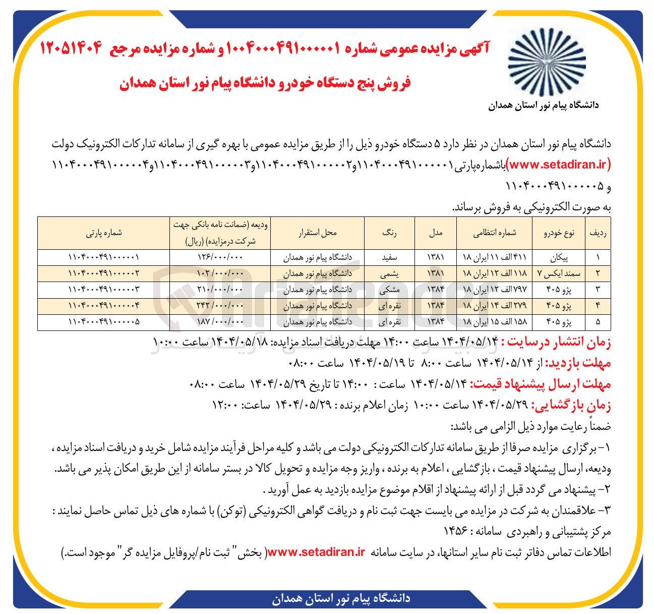 تصویر کوچک آگهی فروش  ۵ دستگاه خودرو 