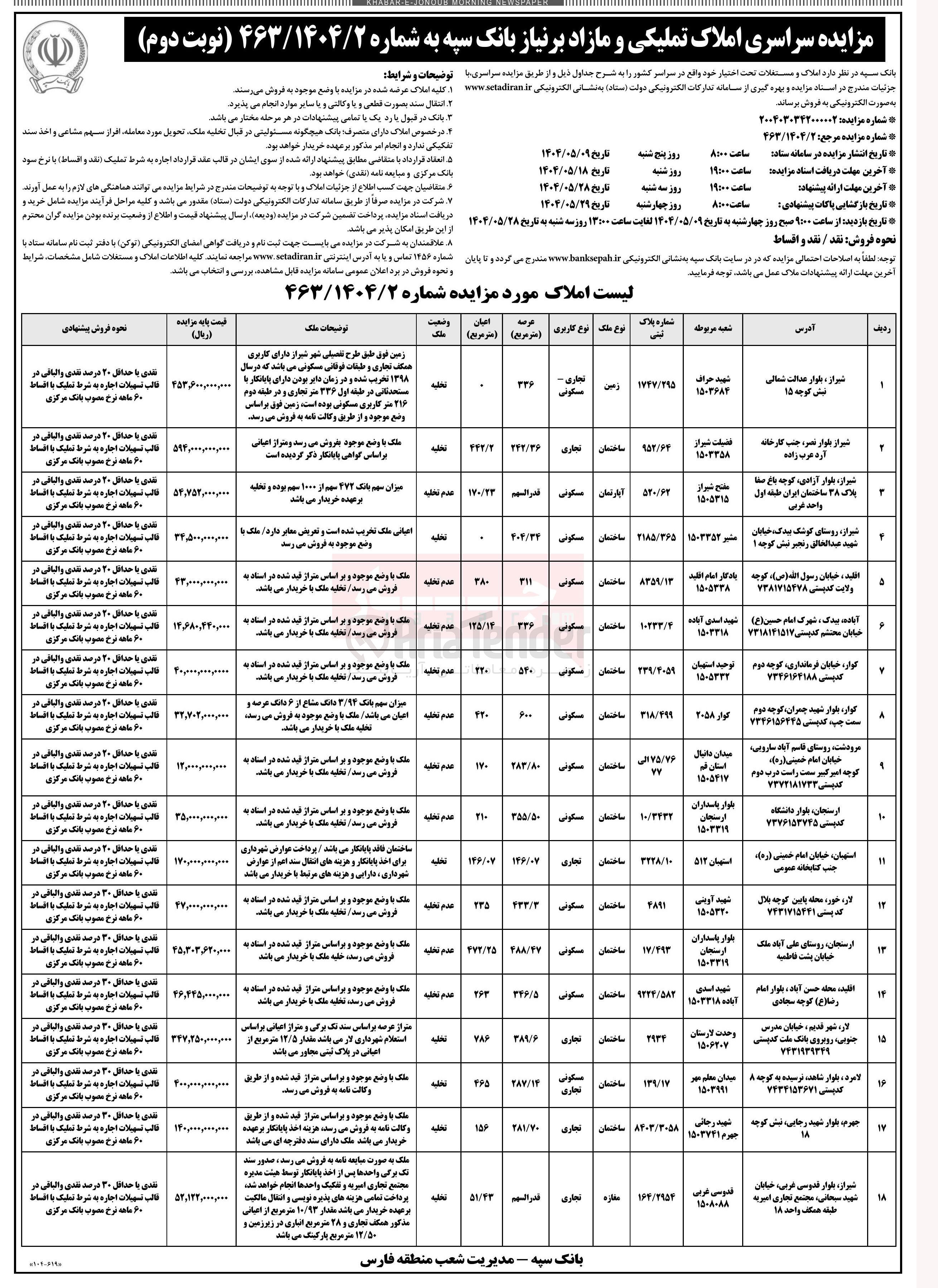 تصویر کوچک آگهی املاک تملیکی و مازاد 