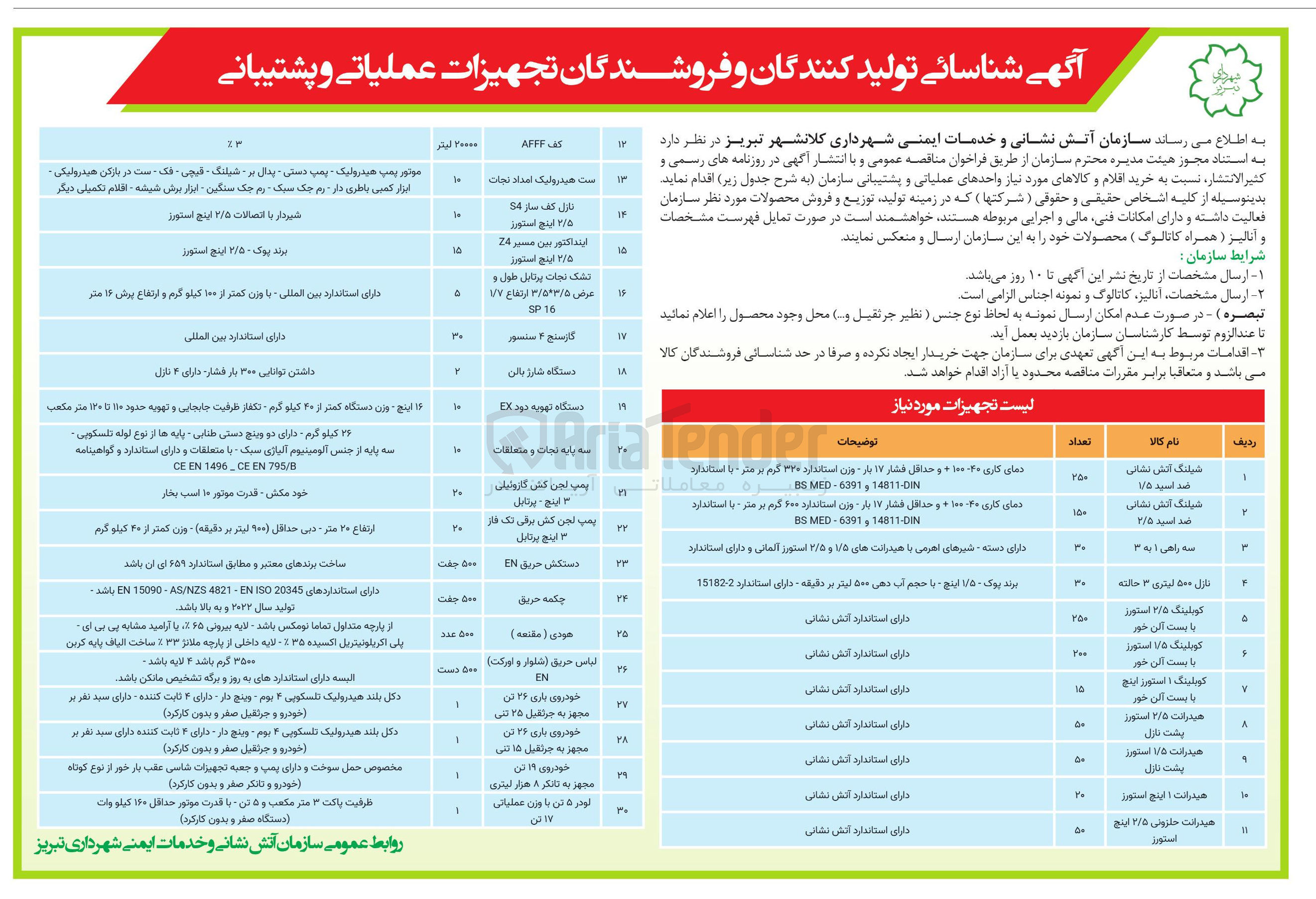 تصویر کوچک آگهی شناسائی تولید کنندگان و فروشندگان کوبلینگ 2/5 استورز با بست آلن خور 