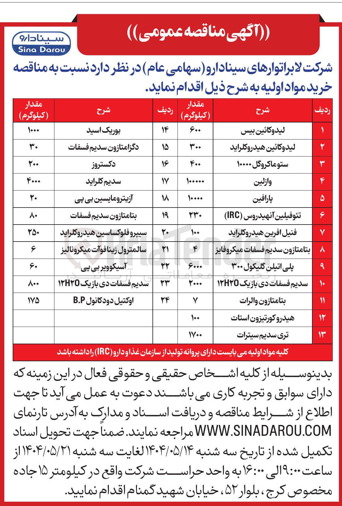 تصویر کوچک آگهی خرید پلی اتیلن گلیکول ۳۰۰ به مقدار 6000 کیلوگرم