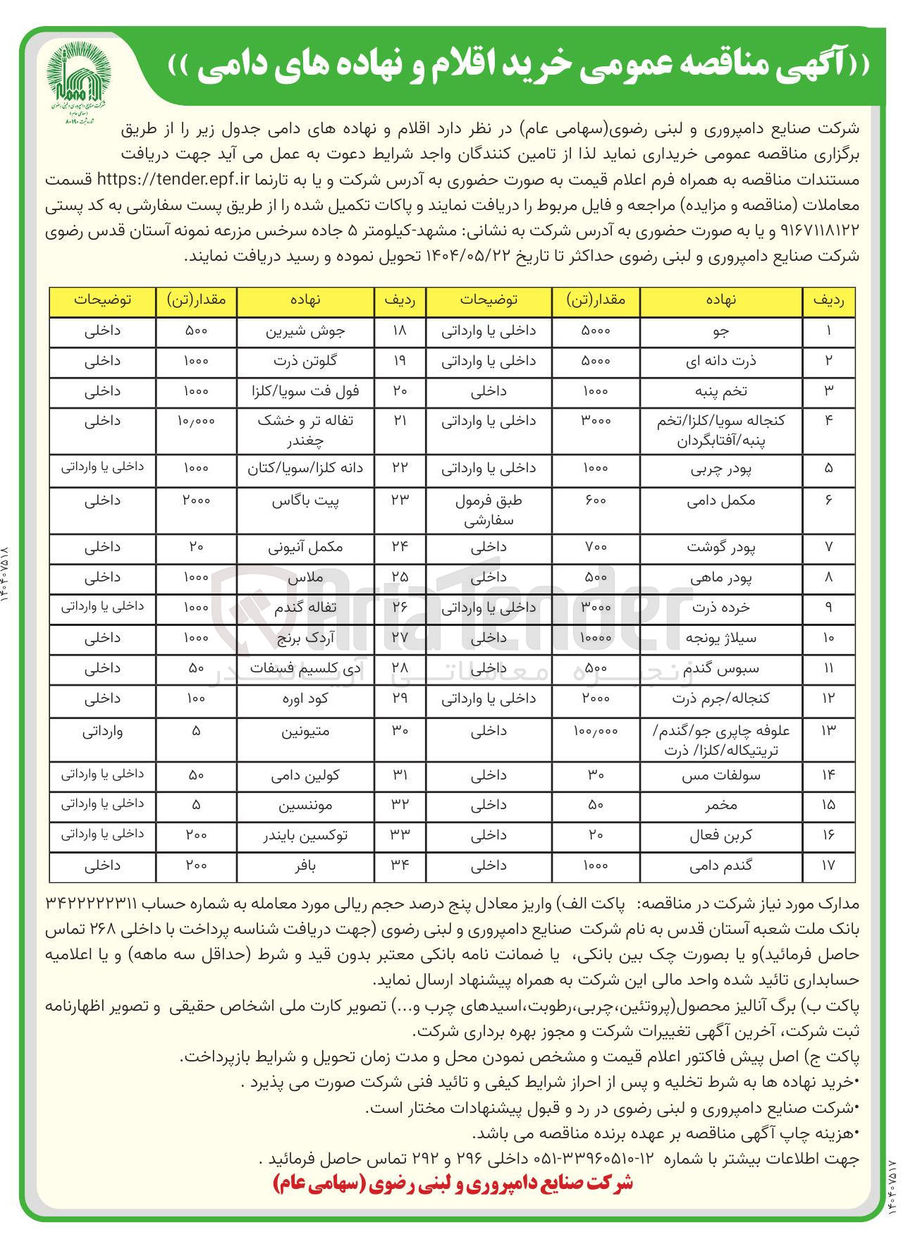 تصویر کوچک آگهی خرید مکمل آنیونی به مقدار 20 تن
