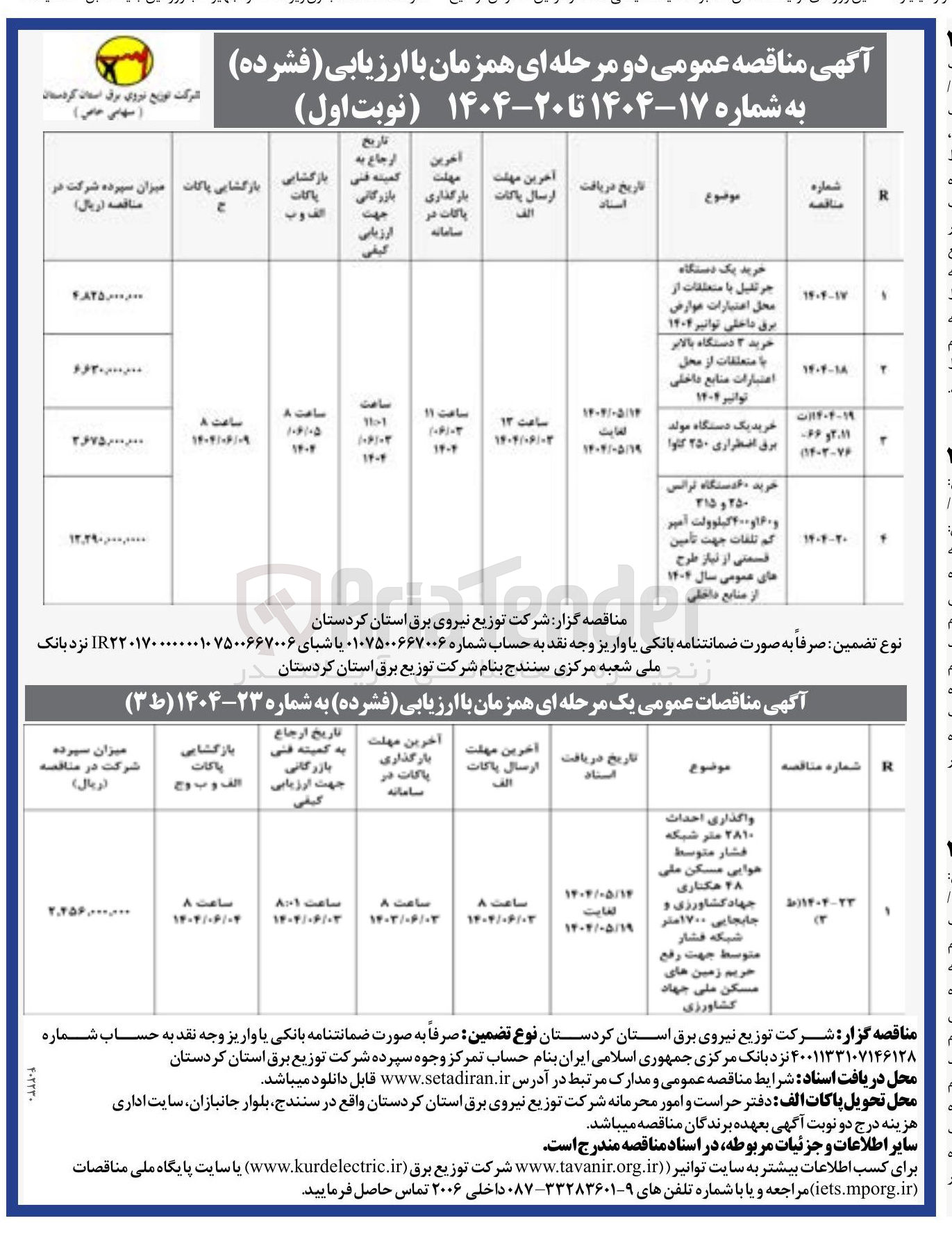 تصویر کوچک آگهی خرید 3 دستگاه بالابر با متعلقات