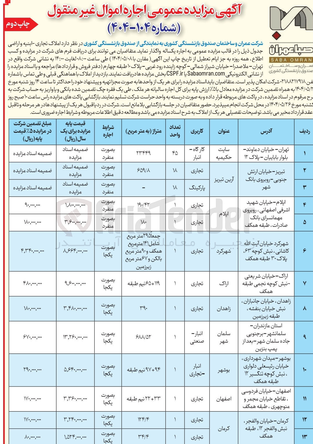 تصویر کوچک آگهی اجاره املاک تجاری - ابنیه و اراضی در 13 ردیف
