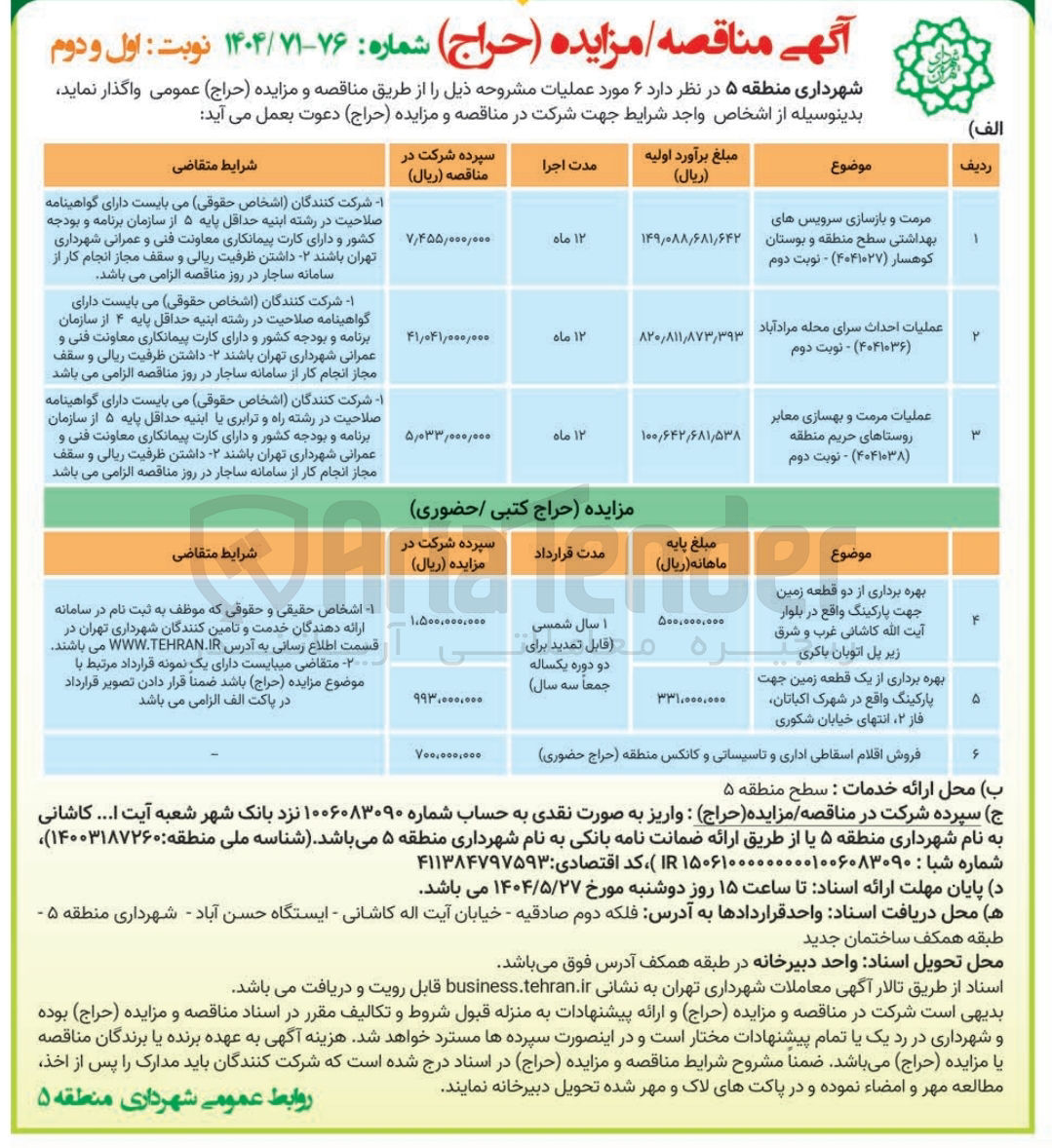 تصویر کوچک آگهی بهره برداری از دو قطعه زمین جهت پارکینگ - بهره برداری از یک قطعه زمین جهت پارکینگ 