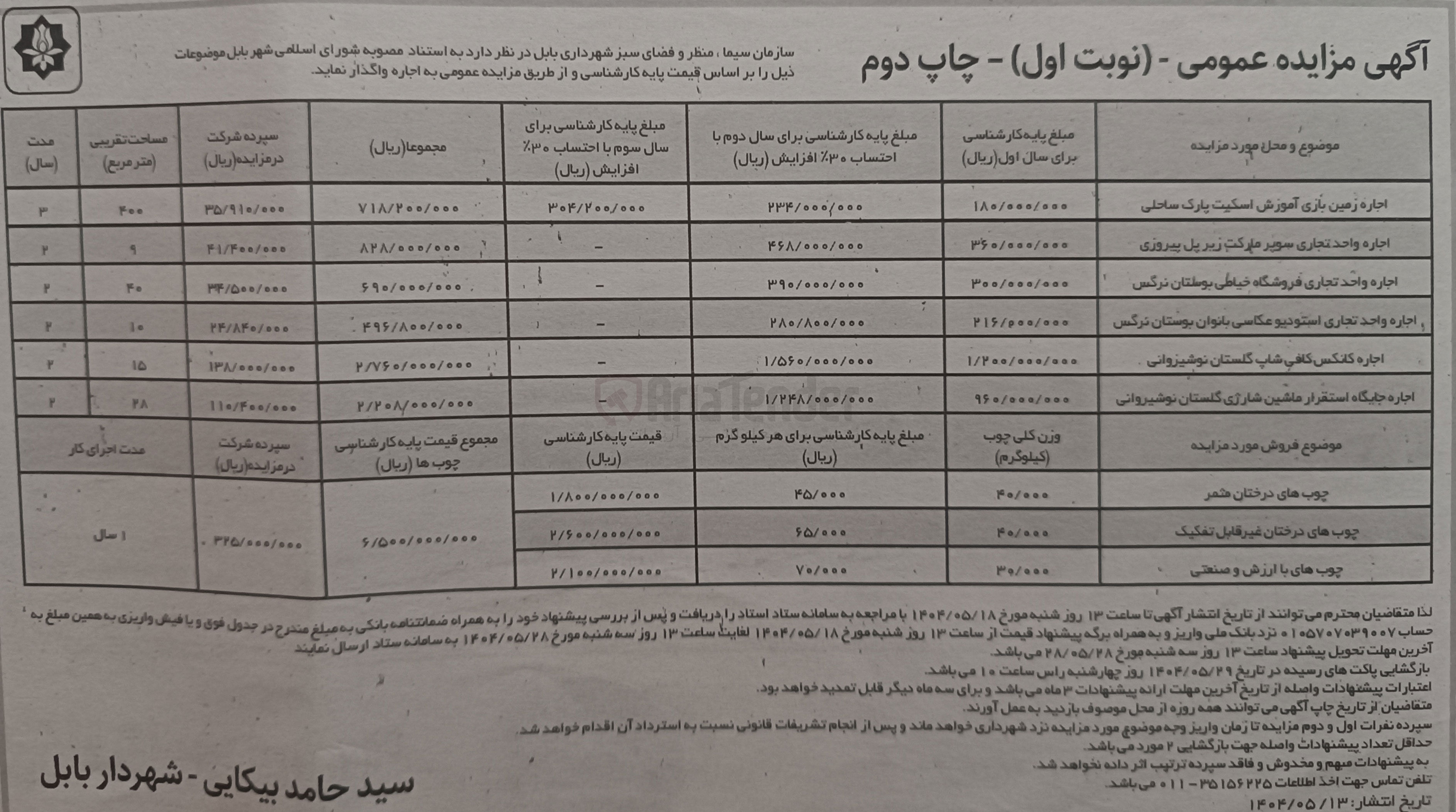 تصویر کوچک آگهی اجاره زمین بازی آموزش اسکیت - اجاره واحد تجاری سوپر مارکت - اجاره واحد تجاری فروشگاه خیاطی  اجاره زمین بازی آموزش اسکیت - اجاره واحد تجاری سوپر مارکت - اجاره واحد تجاری فروشگاه خیاطی - اجاره جایگاه استقرار ماشین شارژی 