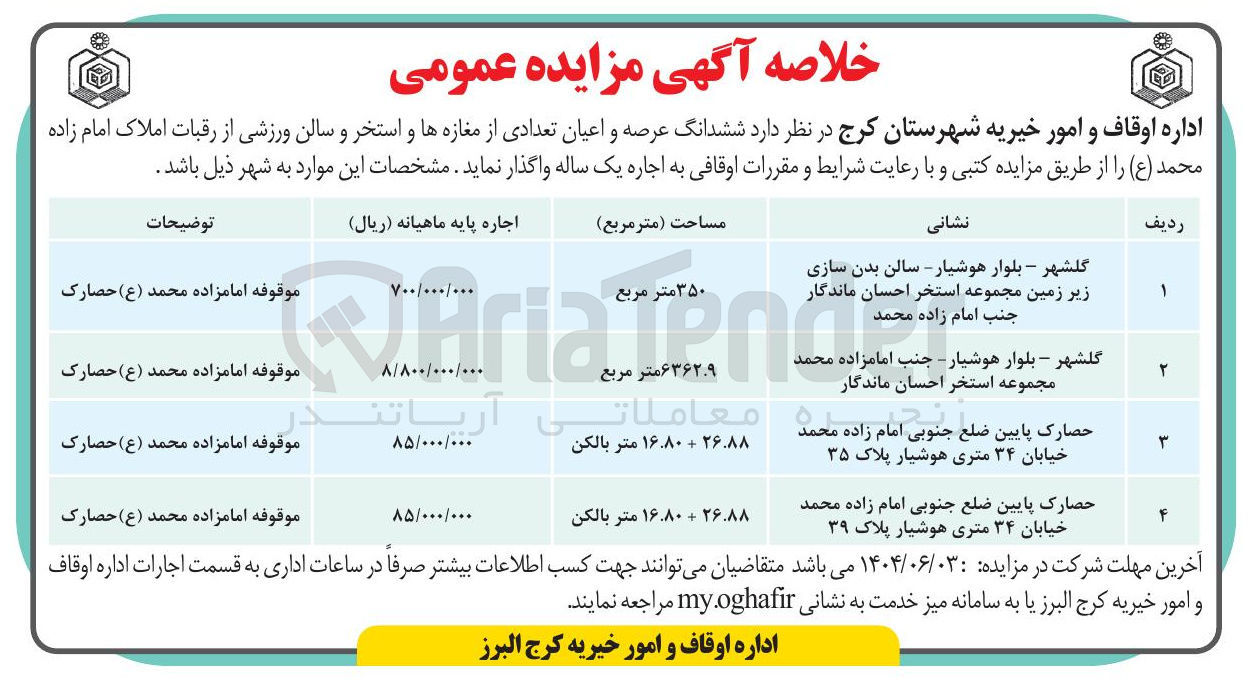تصویر کوچک آگهی اجاره ششدانگ عرصه و اعیان تعدادی از مغازه ها و استخر و سالن ورزشی