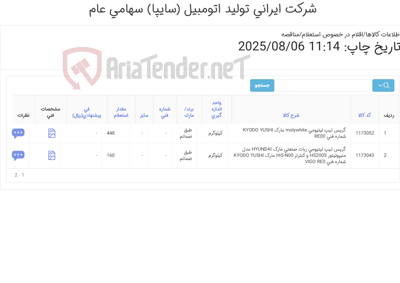 تصویر کوچک آگهی گریس لیتیومی