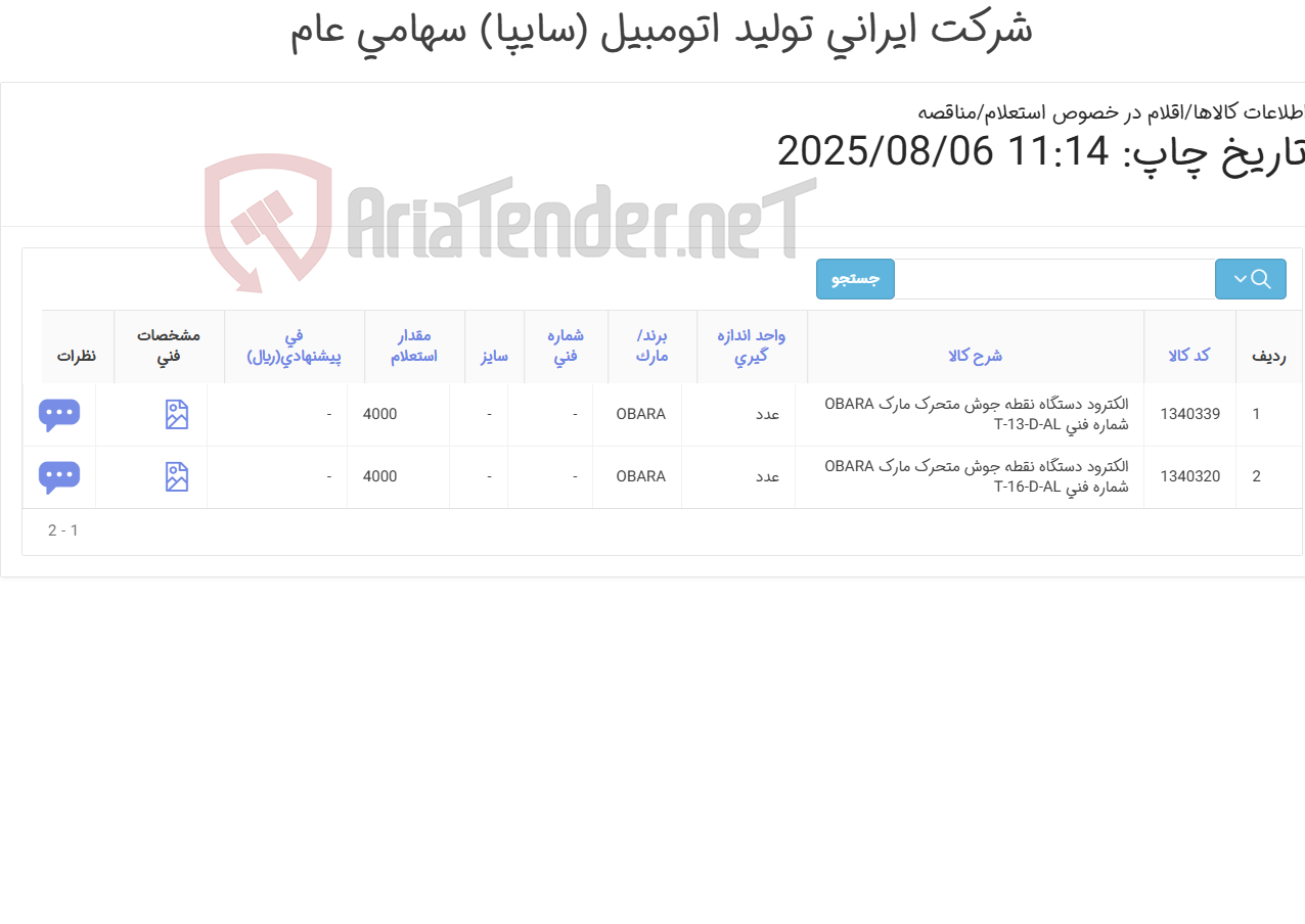 تصویر کوچک آگهی تأمین دو ردیف الکترود دستگاه نقطه جوش
