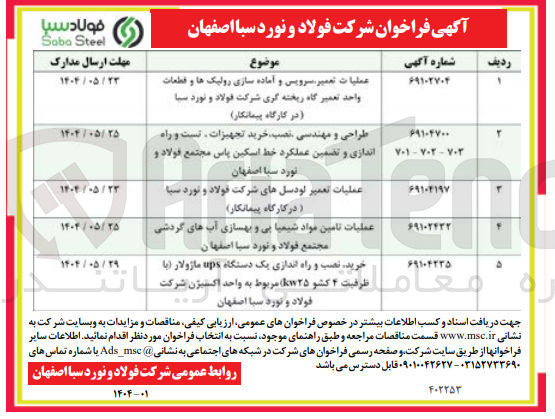 تصویر کوچک آگهی عملیات تعمیر، سرویس و آماده سازی رولیک ها و قطعات واحد تعمیر گاه ریخته گری شرکت فولاد و نورد سبا (در کارگاه پیمانکار ) 