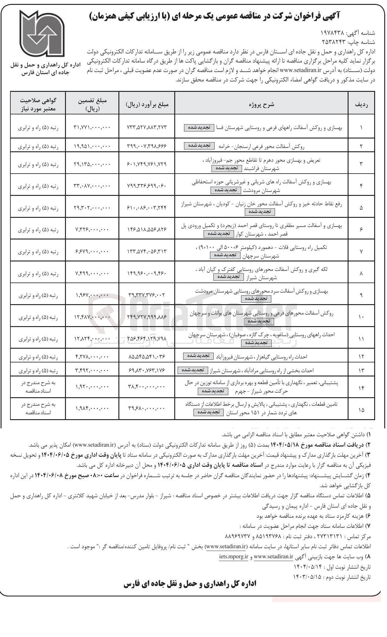 تصویر کوچک آگهی روکش آسفالت محور فرعی 