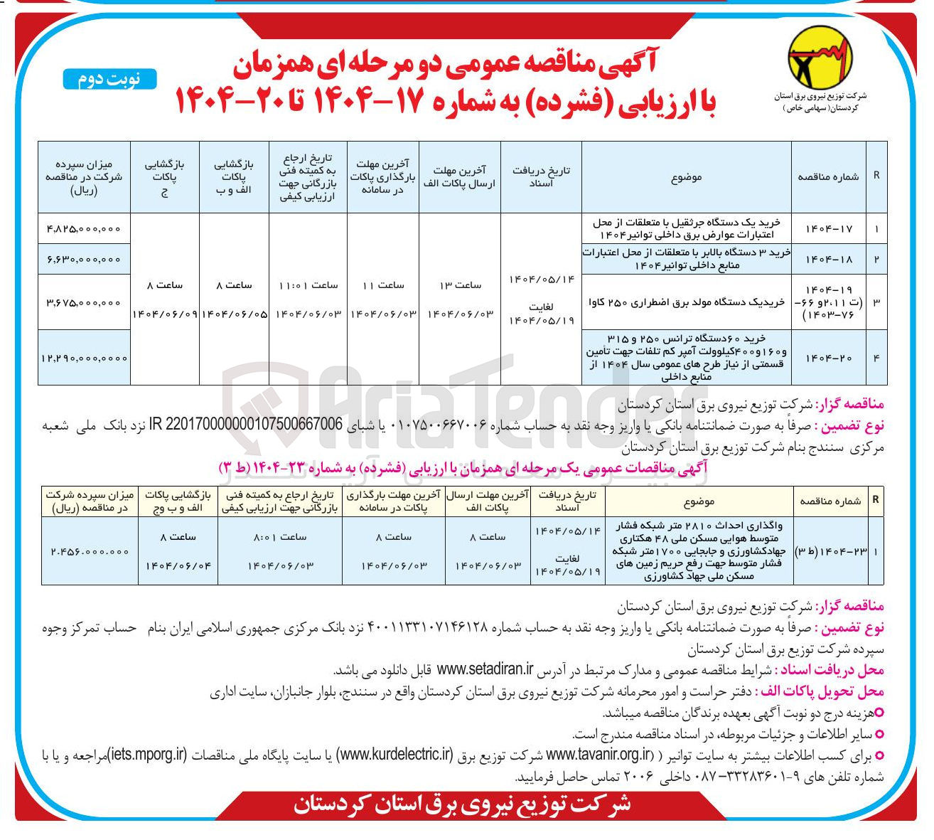 تصویر کوچک آگهی خرید یک دستگاه جرثقیل با متعلقات