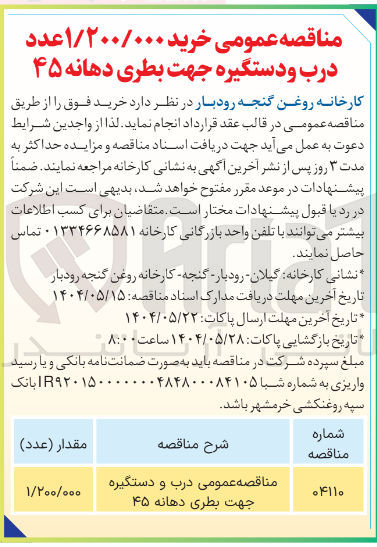 تصویر کوچک آگهی خرید ۱/۲۰۰/۰۰۰ عدد درب و دستگیره جهت بطری دهانه ۴۵
