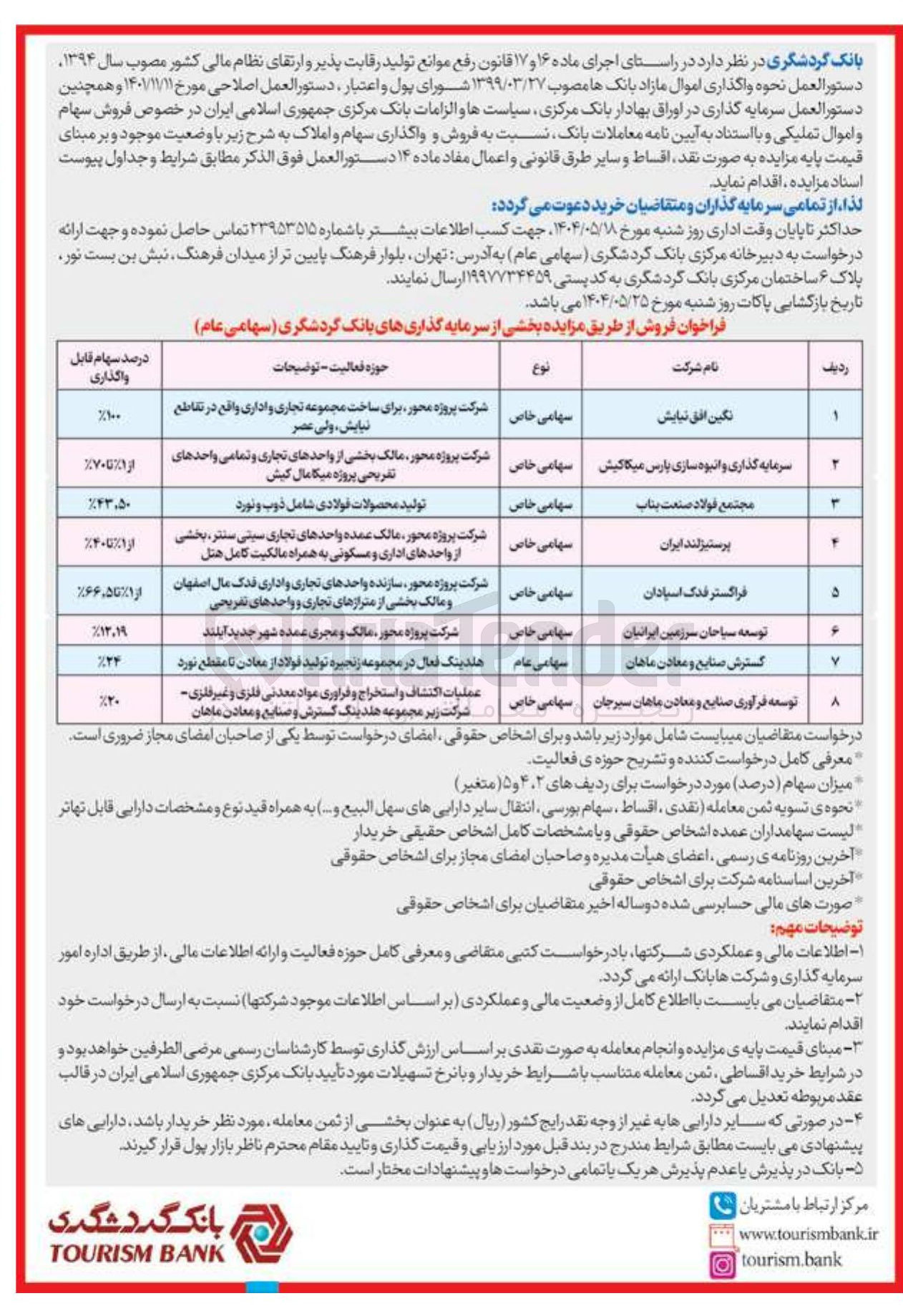 تصویر کوچک آگهی فروش سهام و املاک شرکت های نگین افق نیایش - سرمایه گذاری و انبوه سازی پارس میکاکیش - مجتمع فولاد صنعت بناب - پرستیزلند ایران - فراگستر فدک اسپادان - توسعه سیاحان سرزمین ایرانیان - گسترش صنایع و معادن ماهان  - توسعه فرآوری صنایع و معادن ماهان سیرجان 