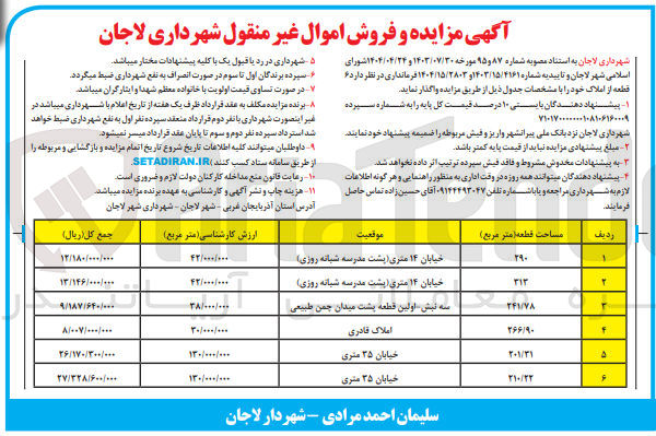 تصویر کوچک آگهی فروش 6 قطعه از املاک