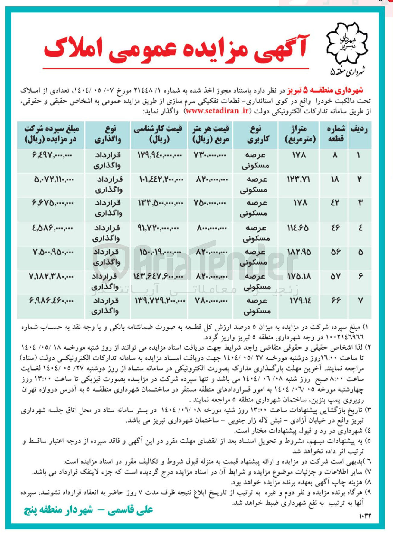 تصویر کوچک آگهی  تعدادی از املاک تحت مالکیت 