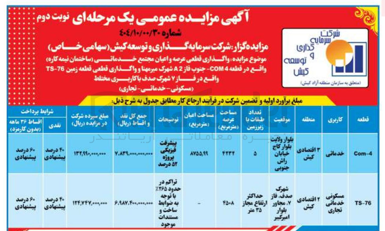 تصویر کوچک آگهی واگذاری قطعی عرصه و اعیان مجتمع خدماتی ساختمان نیمه کاره واقع در قطعه 4 COM - واگذاری قطعی قطعه زمین 76 - TS با کاربری مختلط (مسکونی - خدماتی - تجاری)
