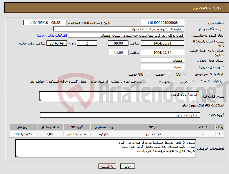 تصویر کوچک آگهی نیاز انتخاب تامین کننده-ران مرغ 350 گرمی