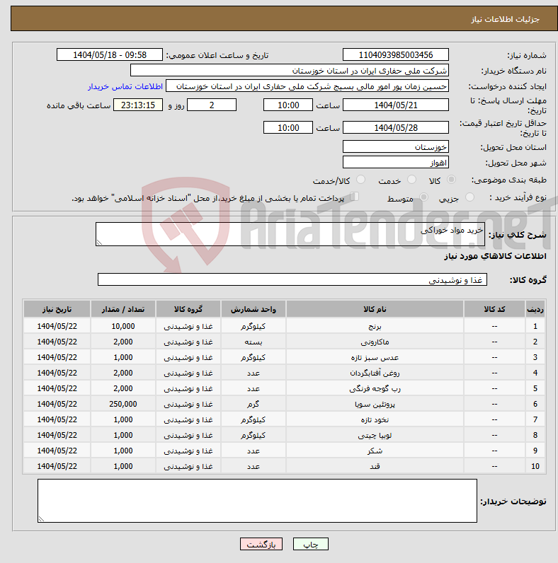 تصویر کوچک آگهی نیاز انتخاب تامین کننده-خرید مواد خوراکی